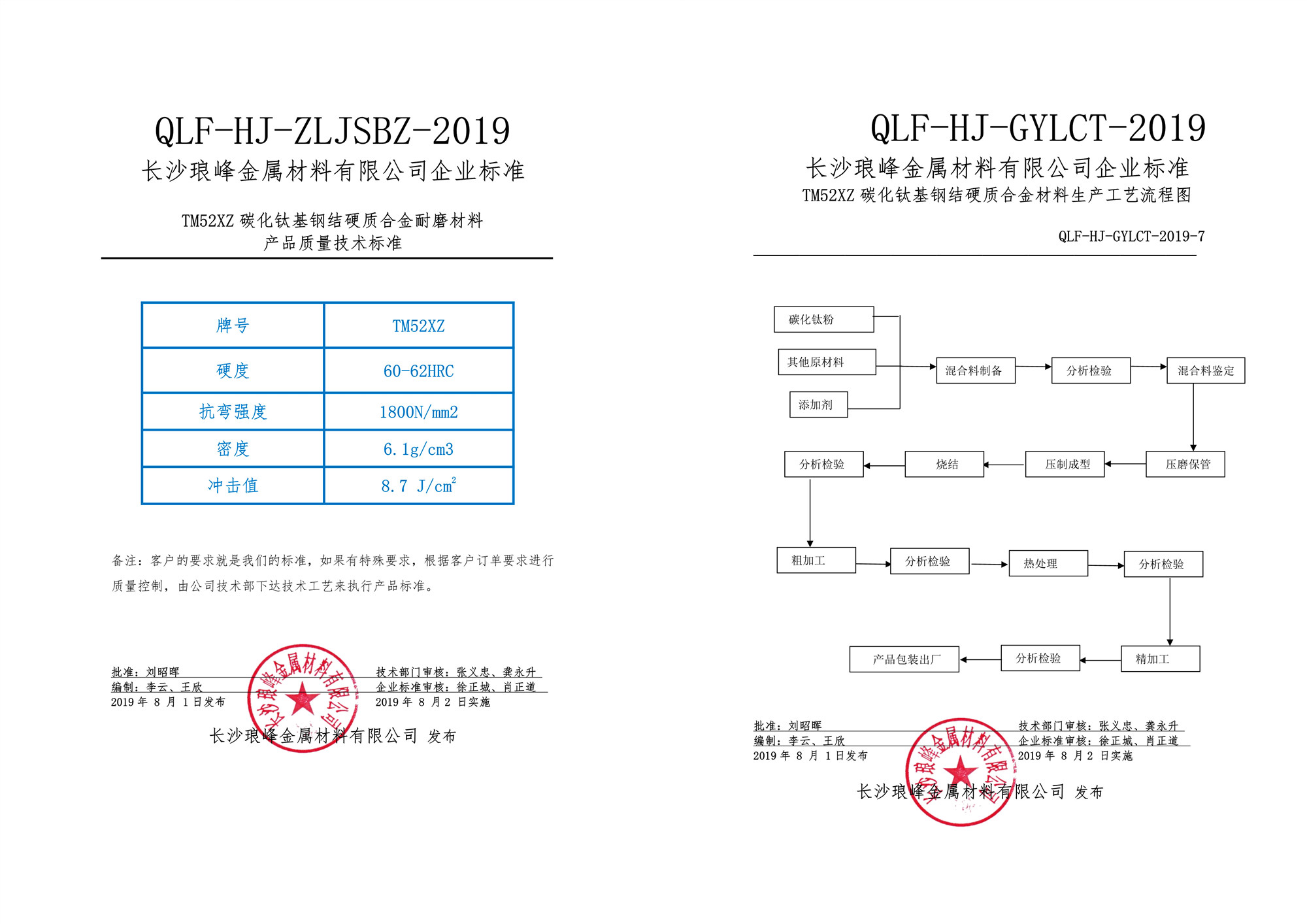 长沙琅峰金属材料有限公司